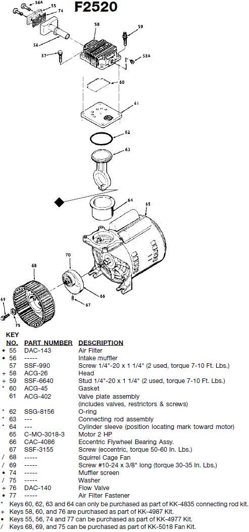 Devilbiss F2520 Pump Breakdown